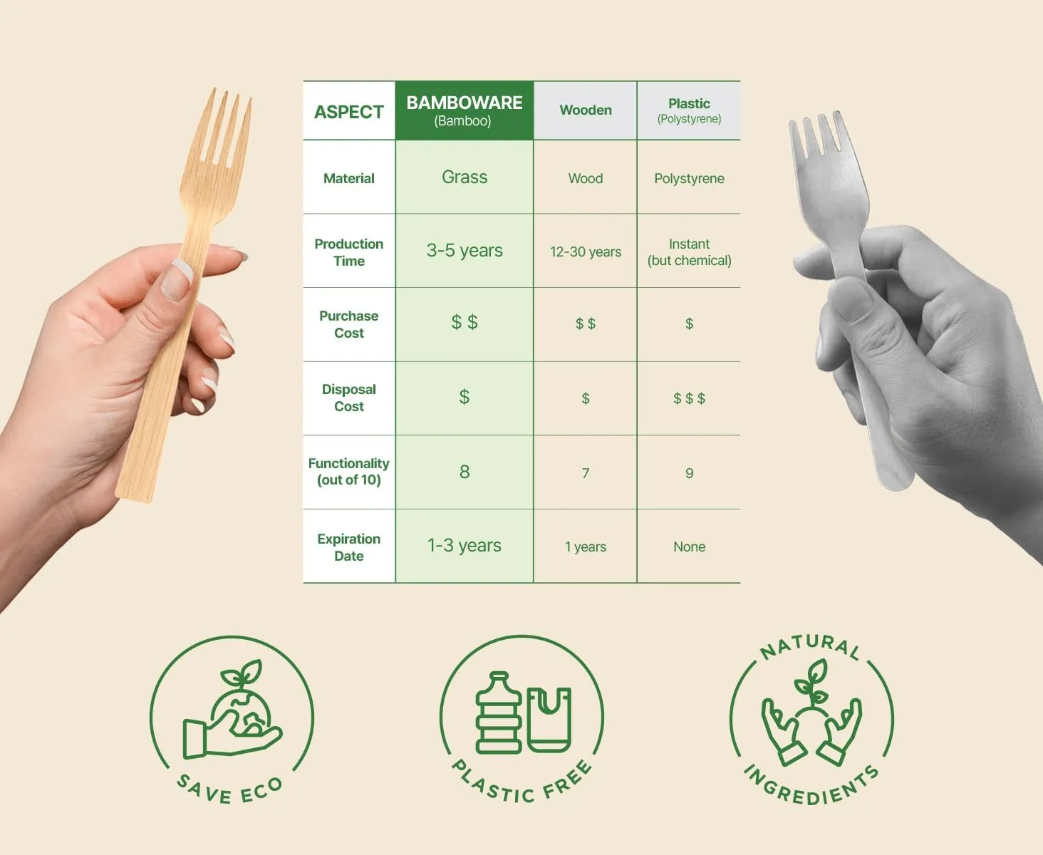 100% Bamboo Utensils - 400 Carbonized Spoons Disposable Cutlery Biodegradable and Sanitized - Heavy Duty & Fully Functional