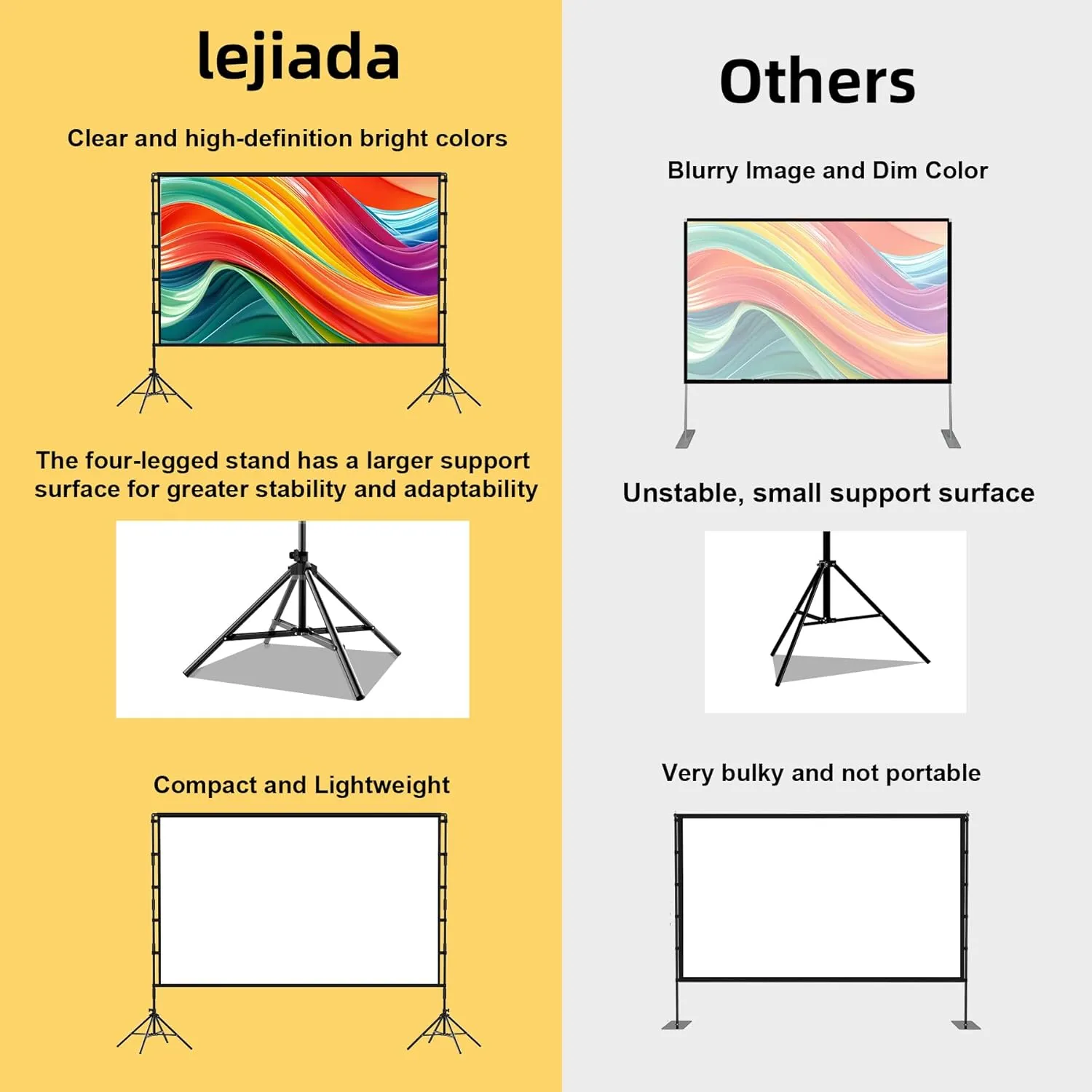 100-Inch Outdoor Projector Screen, 2025 Upgraded Large-Screen Immersive Viewing, Portable and Wrinkle-Free, lejiada 16:9 HD Widescreen, 160° Wide Viewing Angle, Suitable for Home and Outdoor