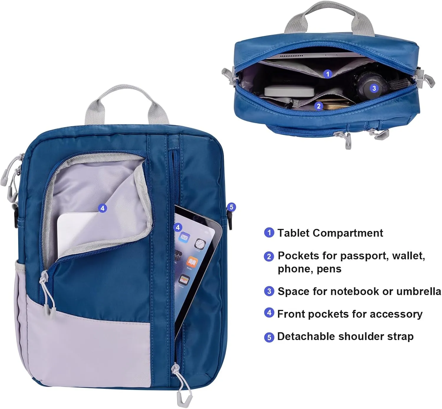 7-8 Inch Tablet Sleeve Bag with Shoulder Strap, Carrying Case for iPad Mini 7/6, Samsung Tab A7 Lite/A 8.0, Fire HD 8, Phone, Wallet (Bluish Green)