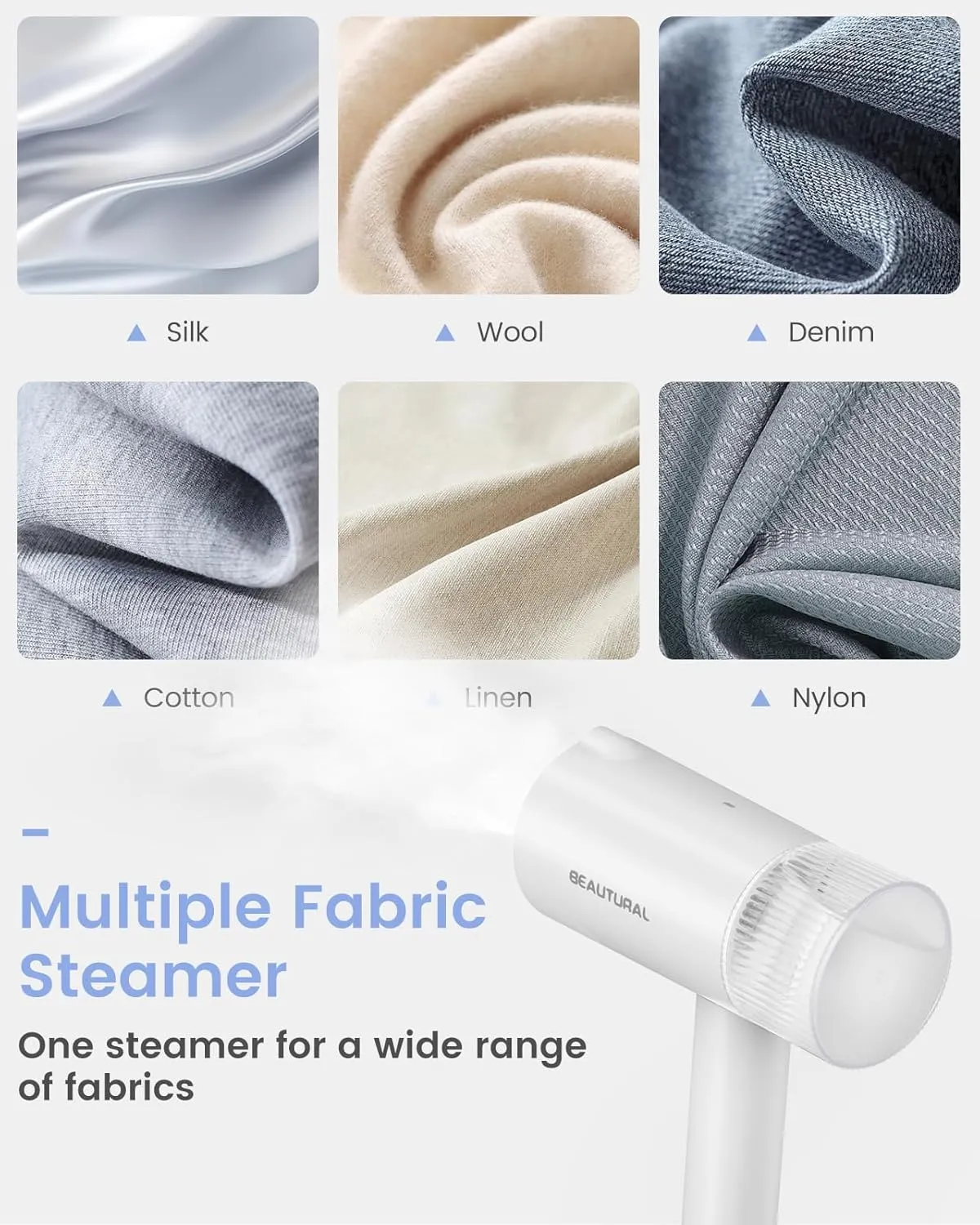 BEAUTURAL Steamer for Clothes, Foldable Handheld Clothing Wrinkles Remover for Garments, 30-Second Fast Heat-up, Portable Fabric Steamer for 120V Countries, Not for Use in 220V Such as Europe