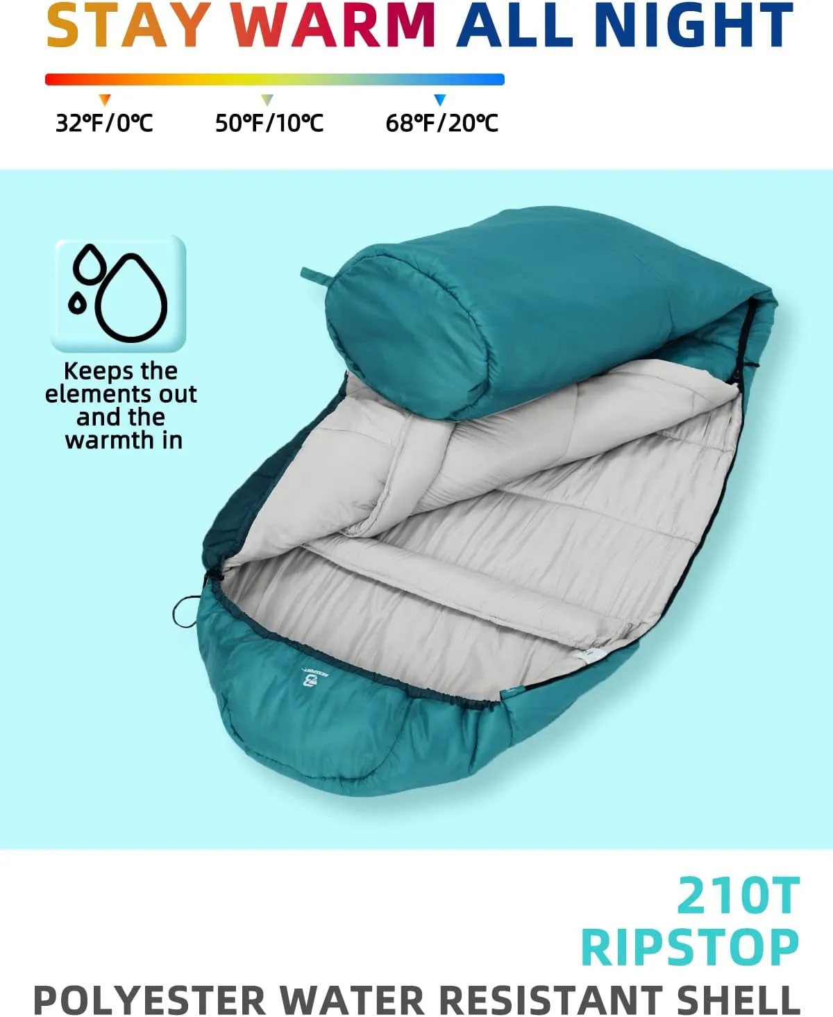 Bessport Ultra-Warm Mummy Sleeping Bag - 15-45°F for Extreme Cold Weather, Perfect for Hiking and Outdoor Adventures! Washable & Cozy 3-4 Season Comfort for Adults