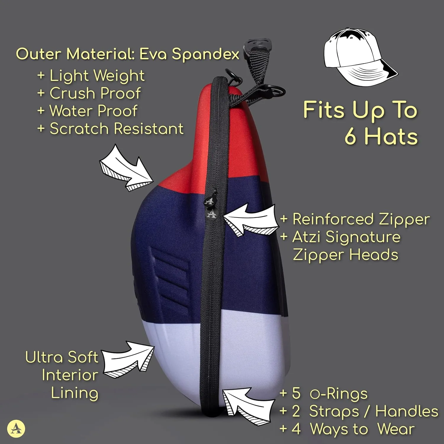 Case for Baseball Caps Hard Travel Hat Case Cap Carrier Hats Storage Box Shoulder Strap Carabiner Fits 6 Hats