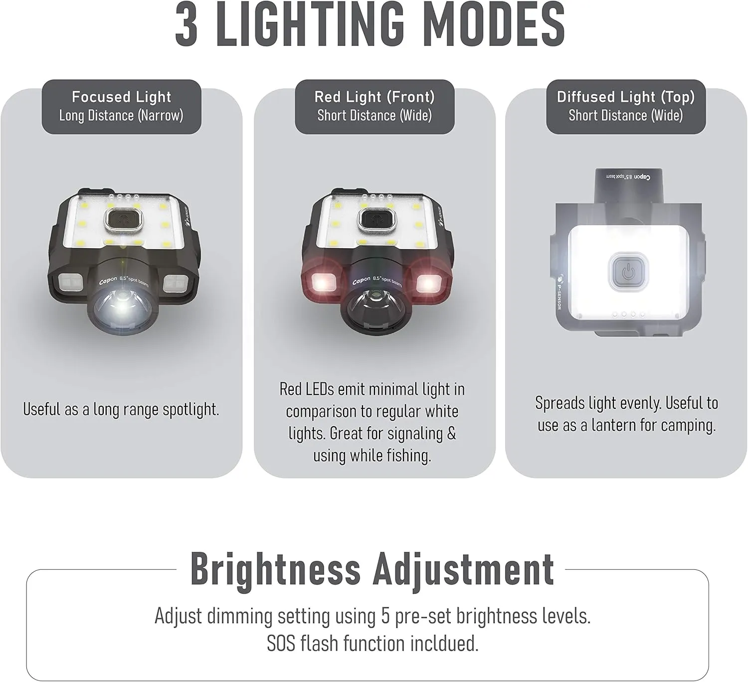 Claymore Capon 120D (Red) - Rechargeable Cap Light with Motion Sensor, Multi-Purpose Clip-On, Focus Mode for Enhanced Light Distance. 3 Lighting Modes, 380 Lumens, Dust and Waterproof.