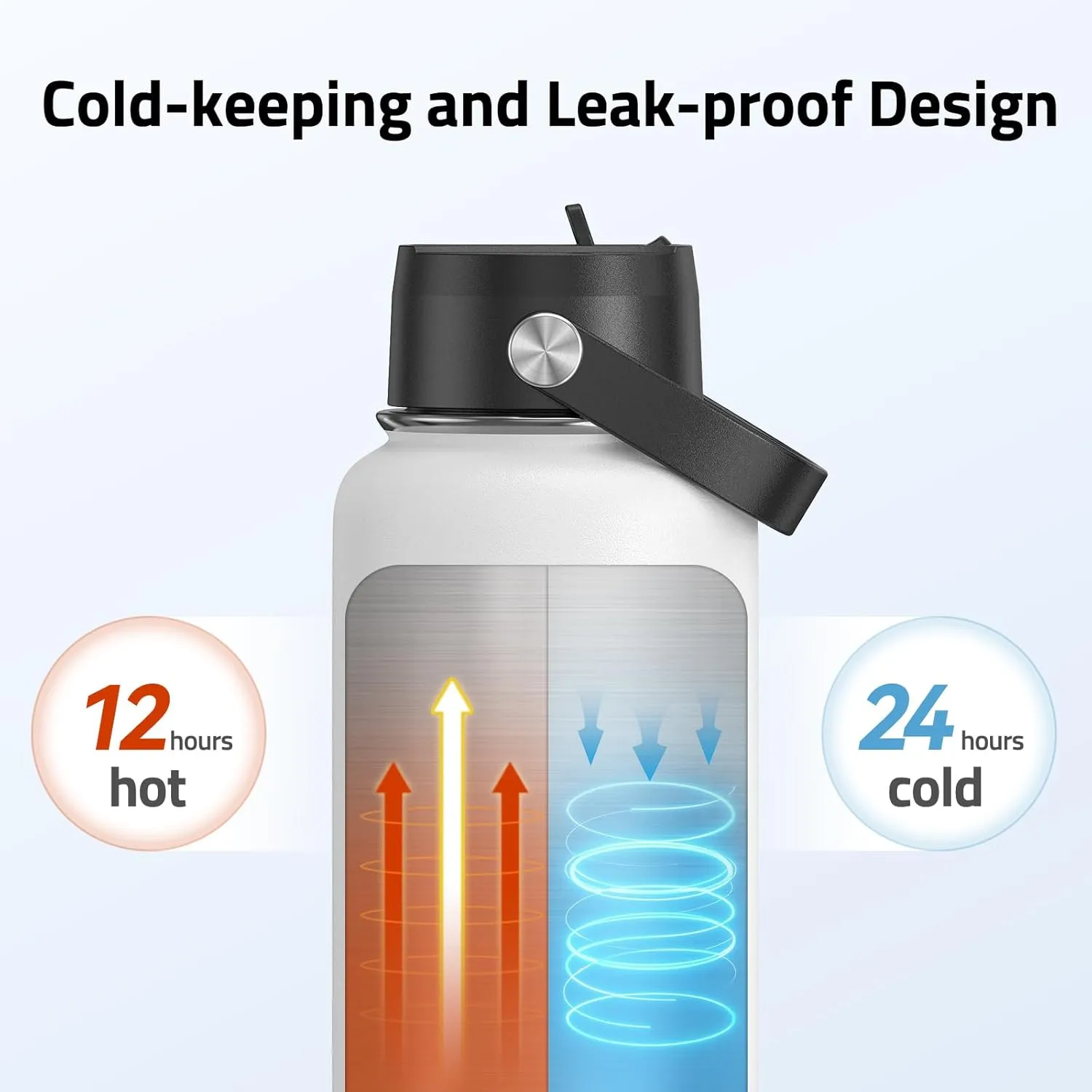 CVLIFE 32 Oz Insulated Water Bottle with Straw, Leak Proof Stainless Steel Thermos for Cold and Hot Drinks, Metal Travel Bottles for Gym and Sports (White)​