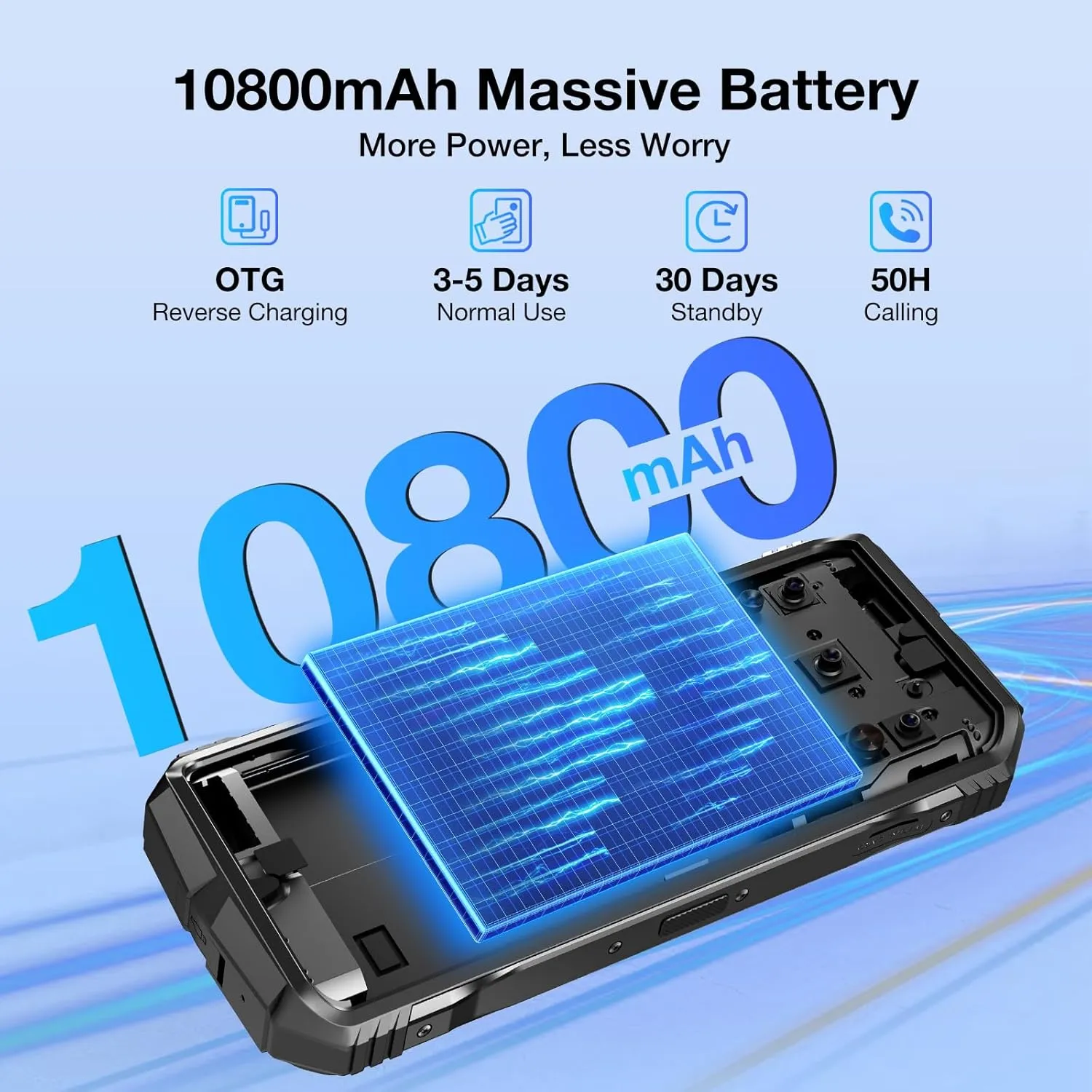 DOOGEE S Cyber Rugged Smartphone Android 14, 10800mAh Battery Rugged Phone, 20GB RAM   256 ROM, 6.58" FHD IPS Waterdrop Screen, 50MP AI Camera/Dual SIM Unlocked/Octa Core/OTG/GPS, Silver