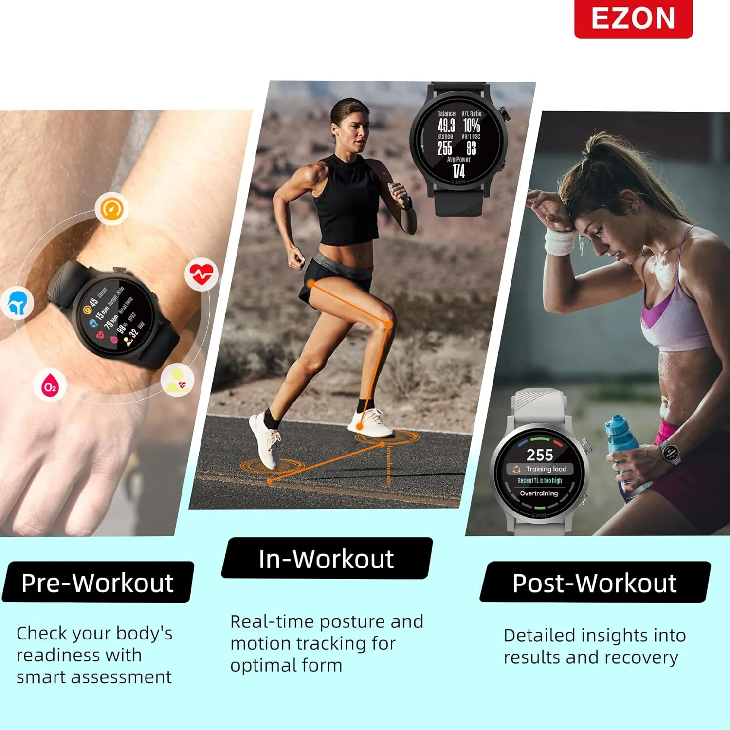 EZON R7 GPS Sports Watch,Dual-Band GNSS,Optical Heart Rate, 20 Days Battery Life, Training & Fitness Assessment, Sleep Tracker, Lightweight Multisport Watch for Triathlon, Marathon, Running (Upgraded)