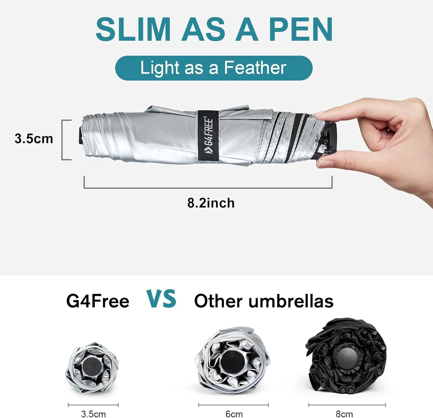 G4Free Travel Umbrella Compact Ultralight UPF 50  UV Carbon Fiber Super Slim Small Mini Protection Umbrella