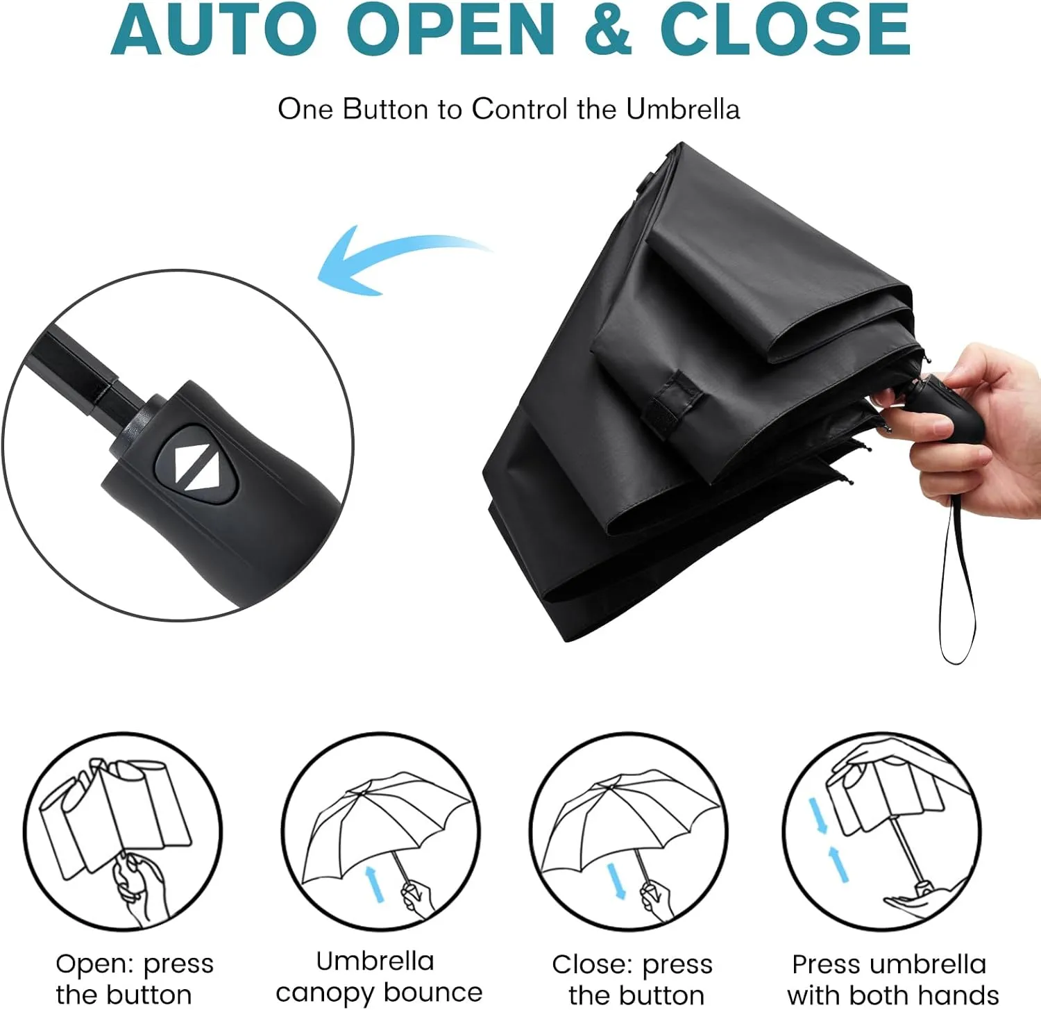 G4Free Travel Umbrella Ultralight UPF 50  UV Protection Compact Umbrella Super Slim Small Mini Automatic Open and Close