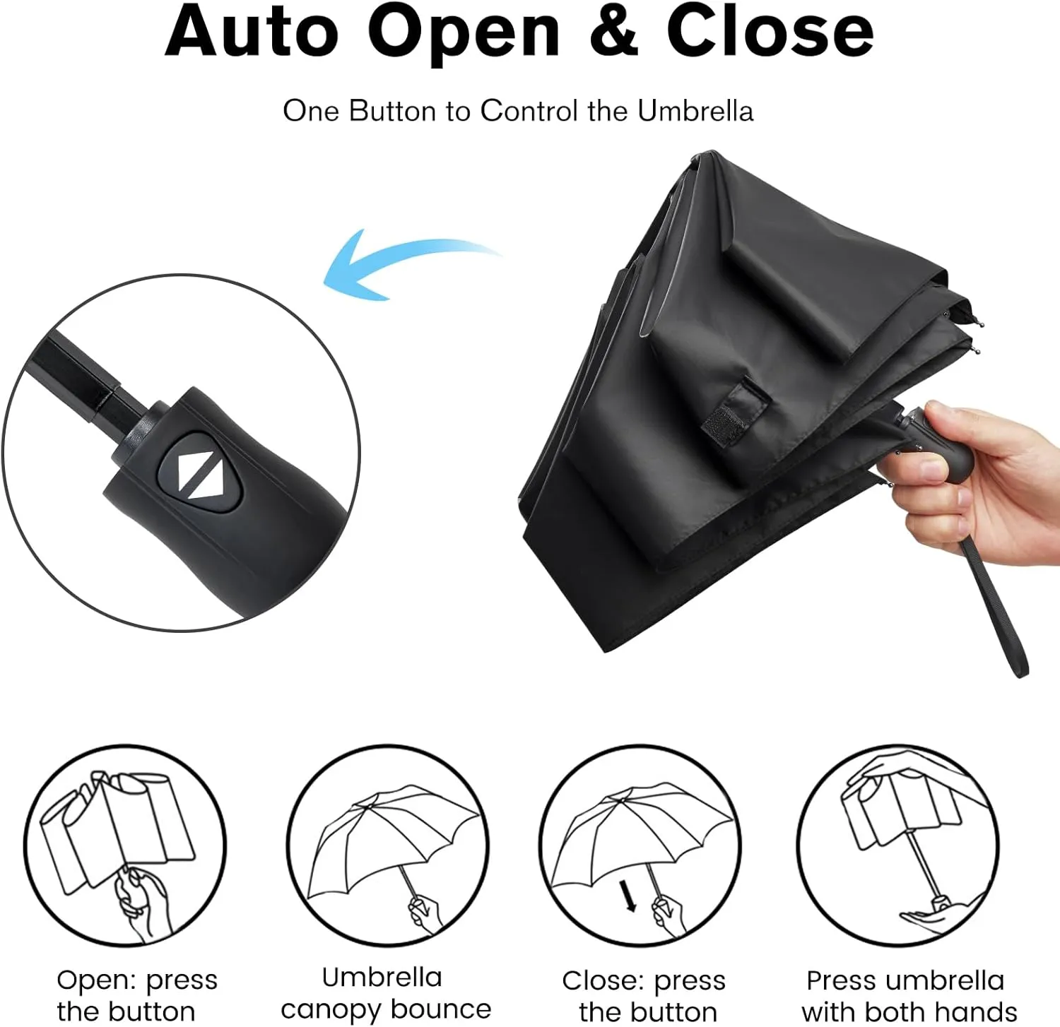 G4Free Travel Umbrella Ultralight UPF 50  UV Protection Compact Umbrella Super Slim Small Mini Automatic Open and Close