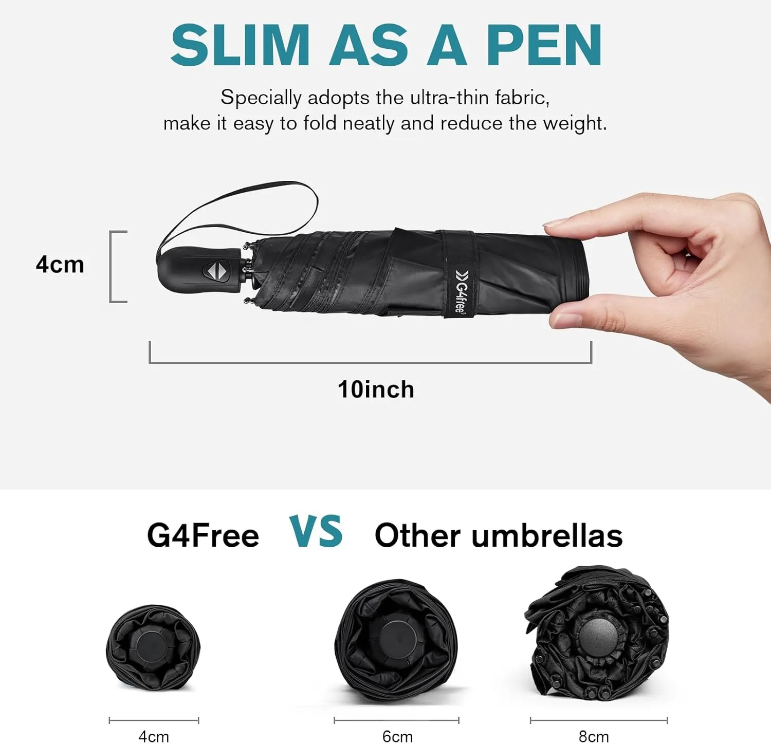 G4Free Travel Umbrella Ultralight UPF 50  UV Protection Compact Umbrella Super Slim Small Mini Automatic Open and Close