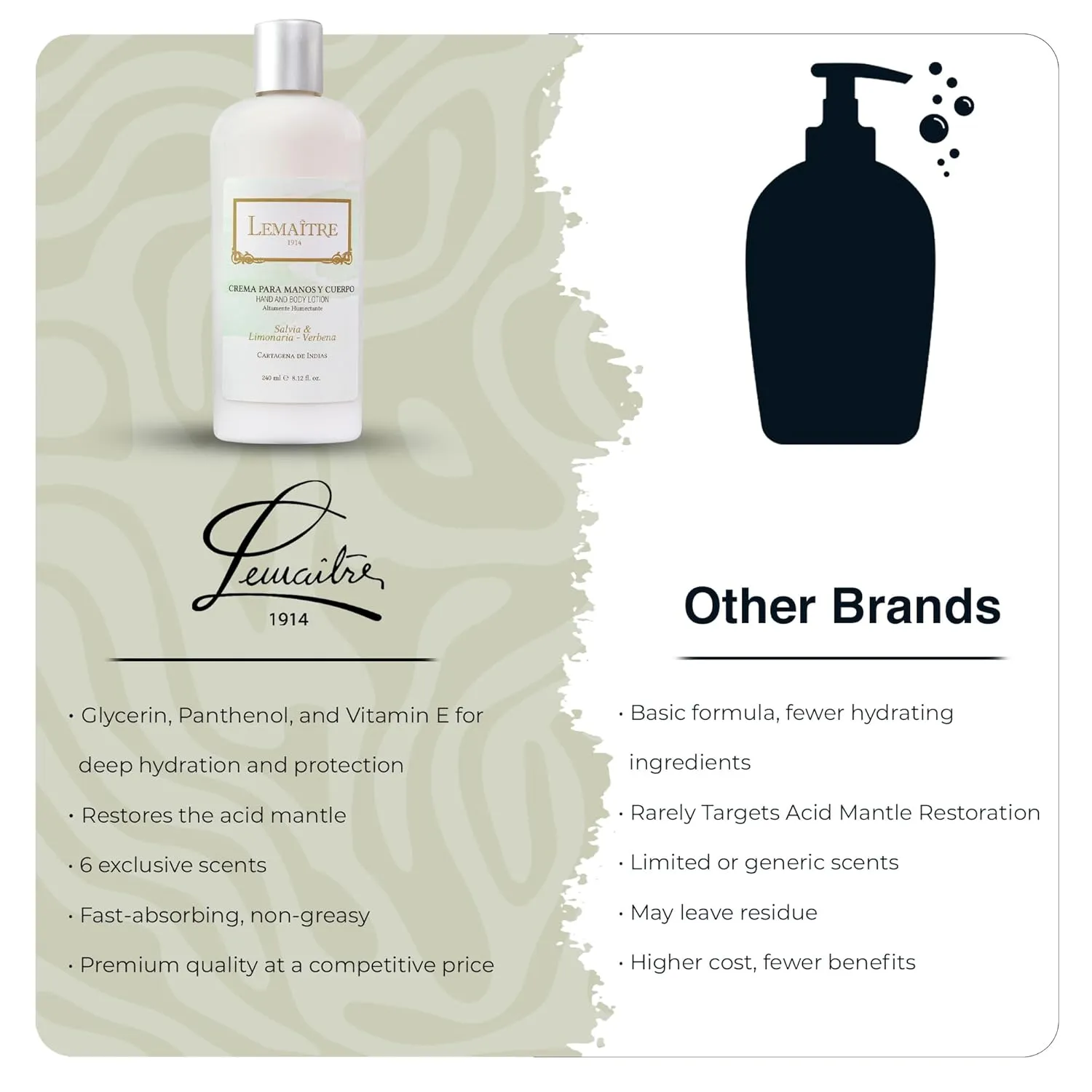 Hand Cream (Pack Of 1, Sage, Lemon Grass, Vervena)
