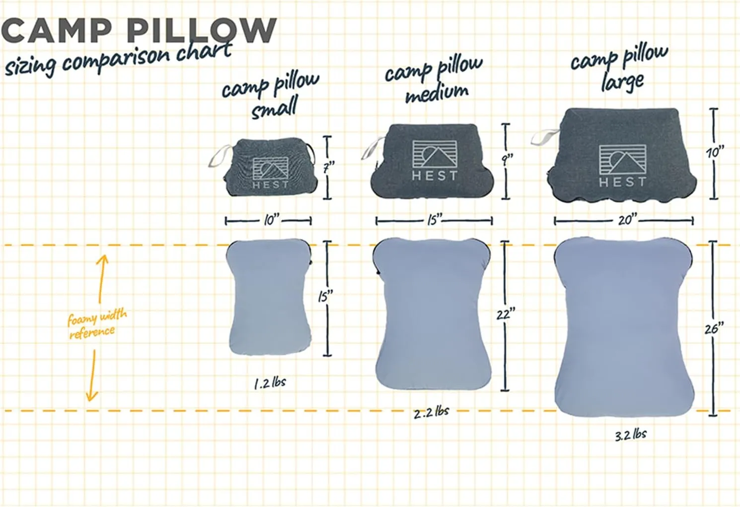 HEST Camp Pillow (Large) - Temperature Resilient Memory Foam - Essential for Camping, Backpacking, and Outdoor Adventures - Compact Packable Travel Pillow - 20" L x 26" W