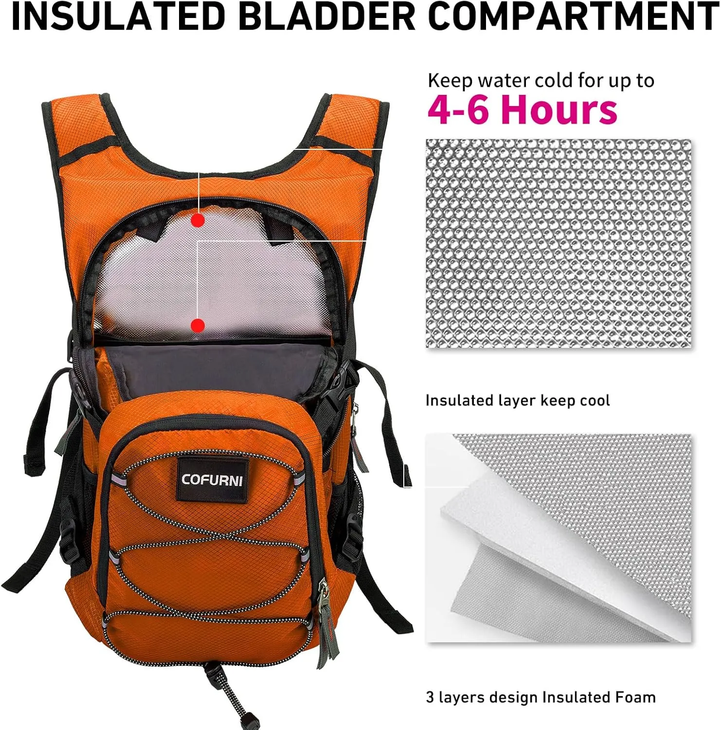 Hydration Backpack 20L with Water Bladder 2L, Large Storage Hiking Daypack for Men Women, Lightweight Insulation Water Backpack for Biking, Running, Skiing, Trekking, Camping