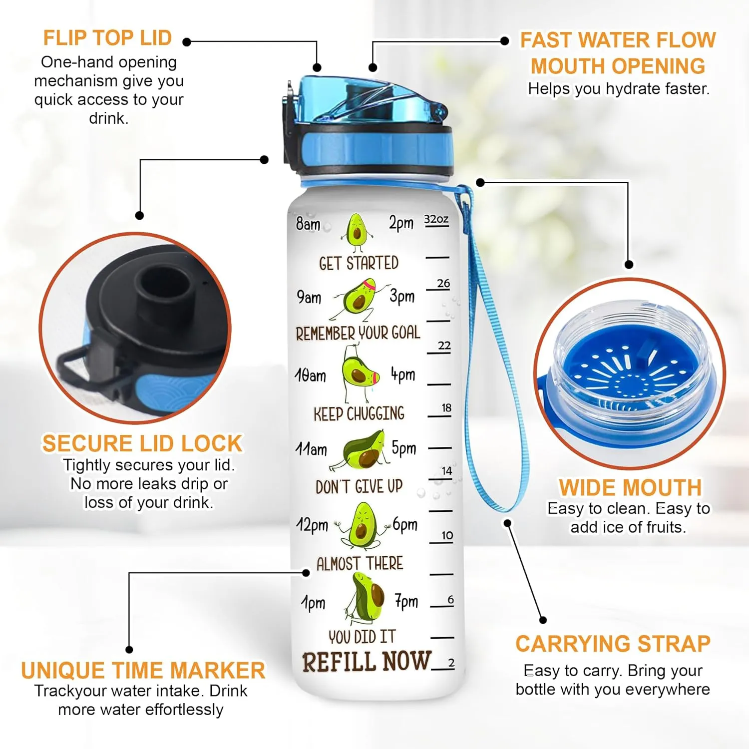 Hyturtle Personalized Avocado Water Bottle - 32oz 1Liter Motivational Water Bottle with Leak-Proof Lid Time Marker - Custom Name Gift for Avocado Lovers Women Girls - Birthday & Christmas Gift