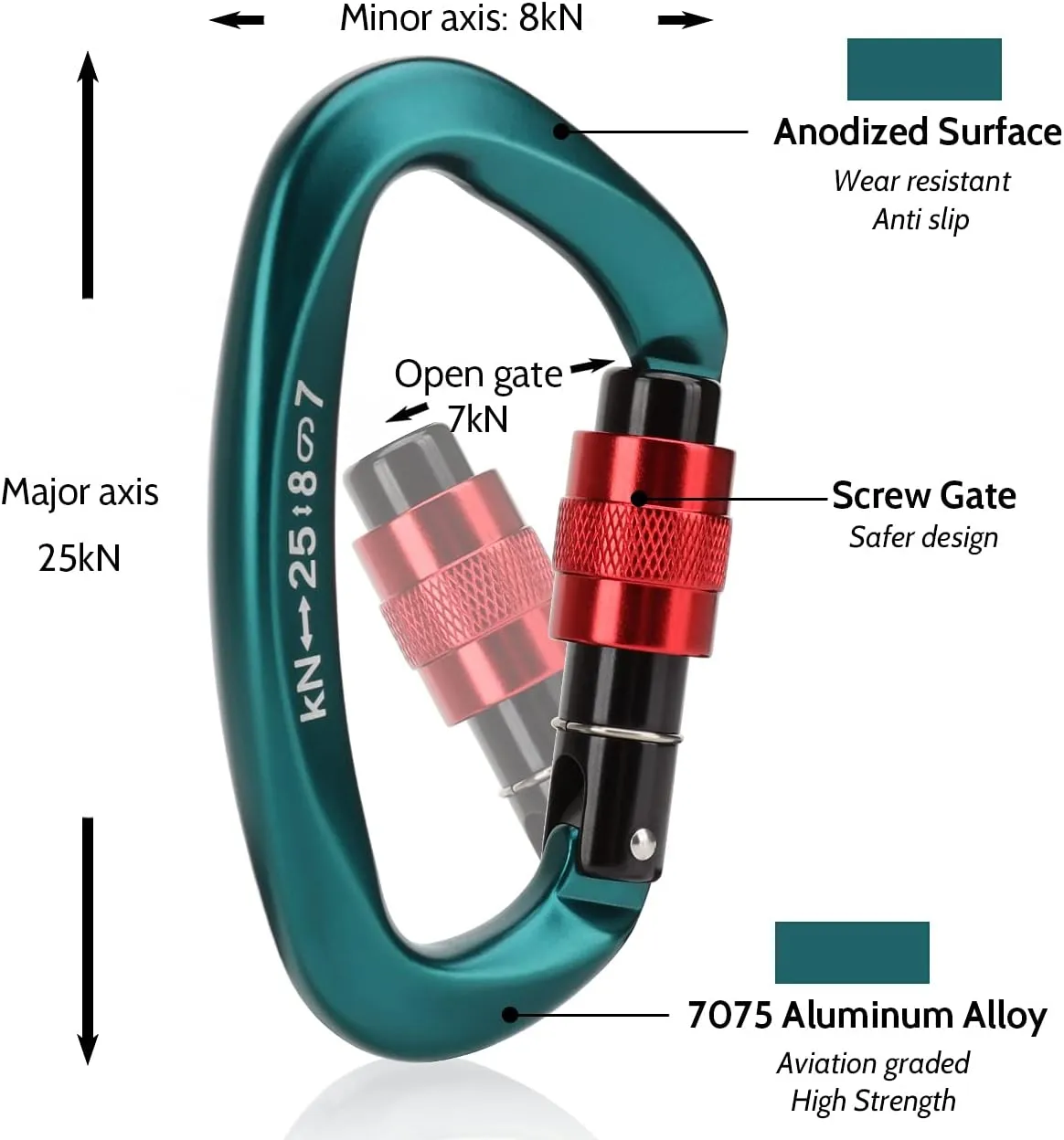 Locking Carabiner - 25kN 5600lb Climbing Carabiner Screw Gate D Shape Carabiner