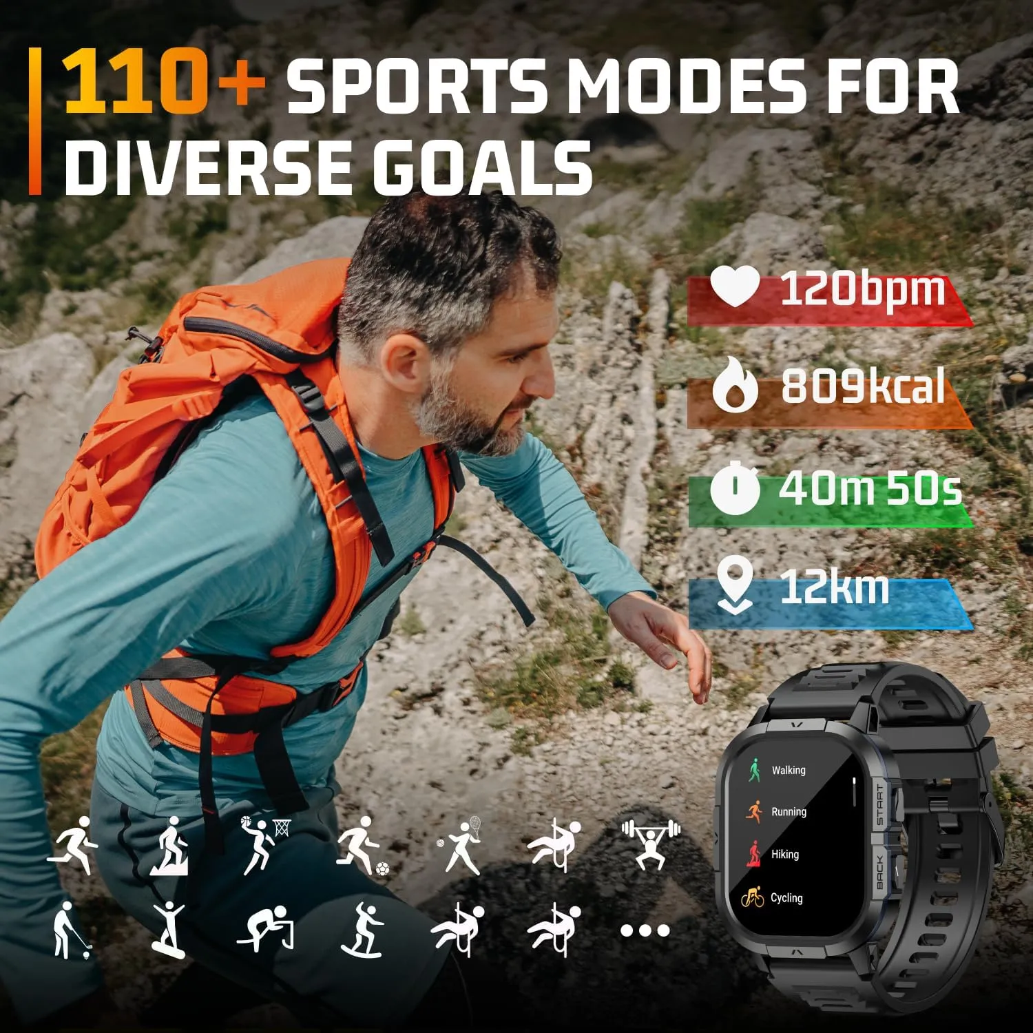 Military Smart Watches for Men-2.06”AMOLED Bluetooth Calls, IP68 Fitness Activity Step Tracker with Sleep Monitor/Pedometer/110  Sports Modes, Tactical Smart Watch for Android iOS Samsung Compatible