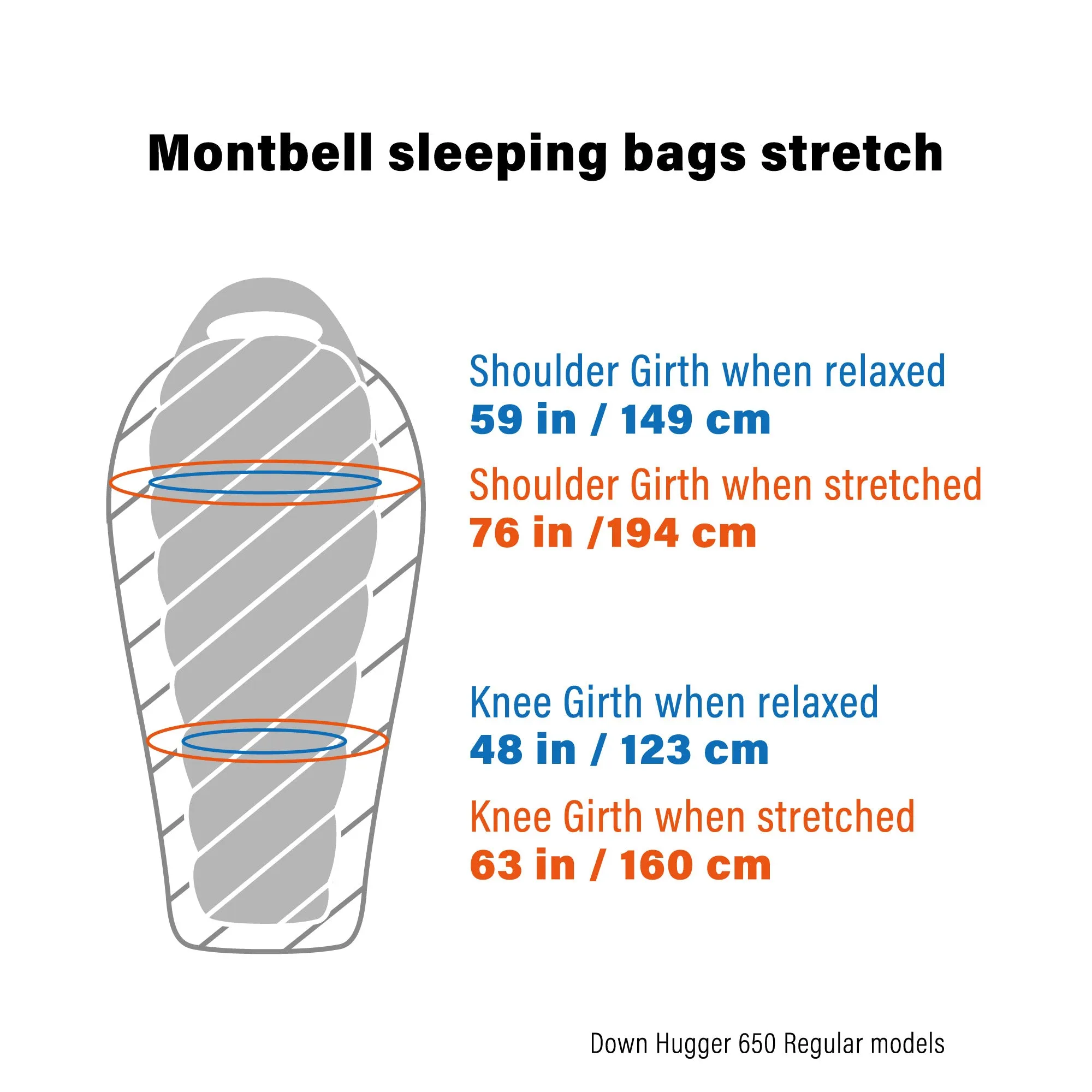 Montbell Down Hugger 650 #5 Sleeping Bag - Blue Ridge