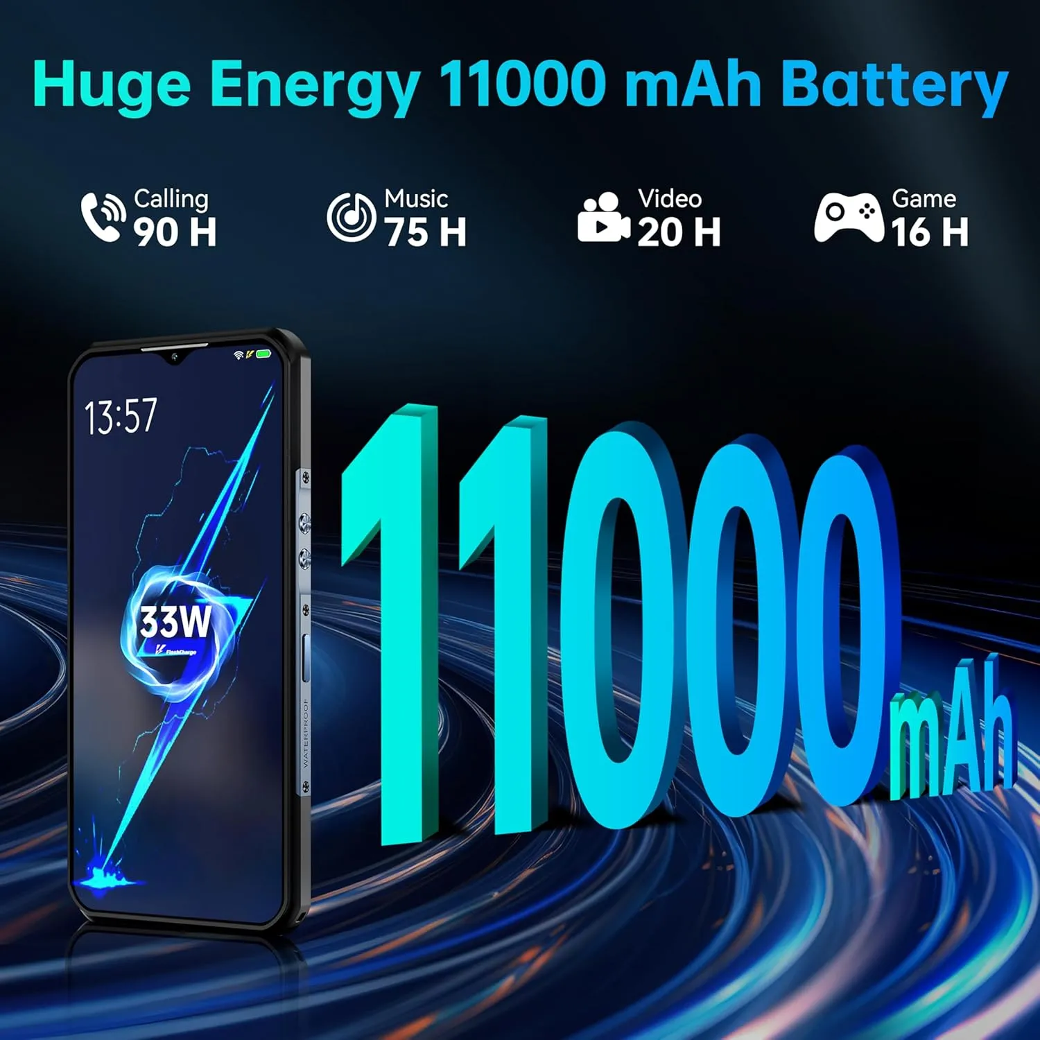 OUKITEL WP35 Pro Rugged Smartphone 5G - 36GB 512GB Android 14 Rugged Phone, 11000mAh Large Battery, 6.6" FHD  Corning Screen, Dual Sim Cell Phone, 64MP 32MP Camera, NFC/OTG/BT5.2/GPS, T-Mobile, Black