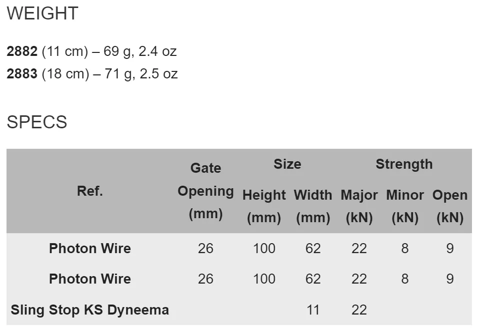 Photon Wire Express KS Quickdraw - CAMP