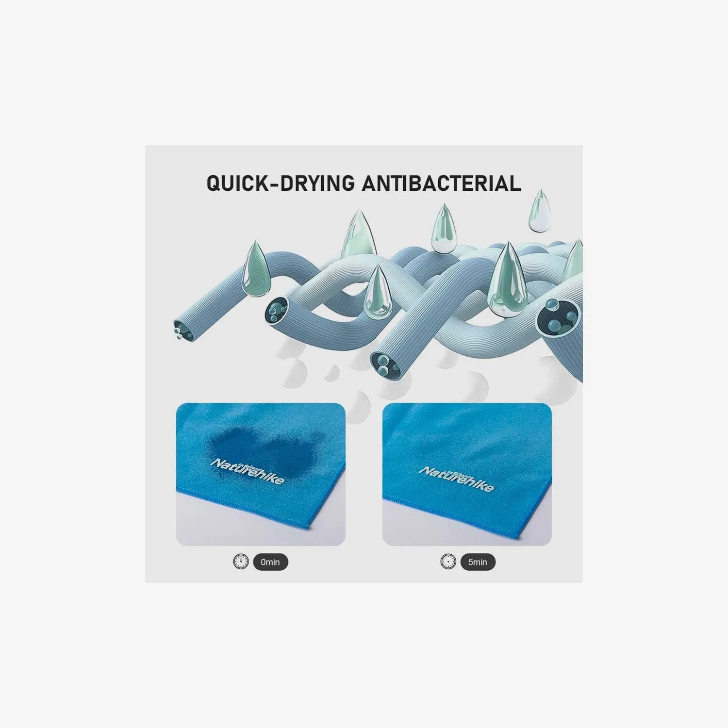 Quick-Dry Microfibre Towel