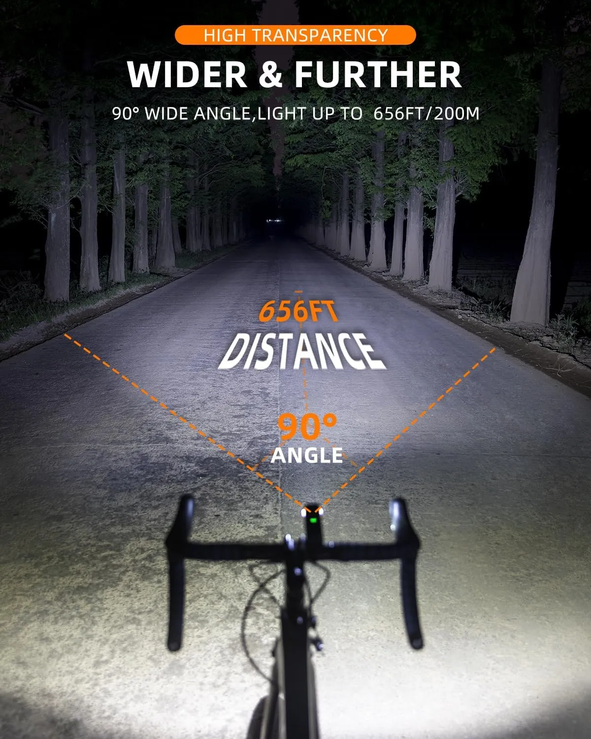 ROCKBROS Bike Light Compatible with Bike Out-Front Mount Rechargeable Bicycle Headlight Front Lights for Night Riding