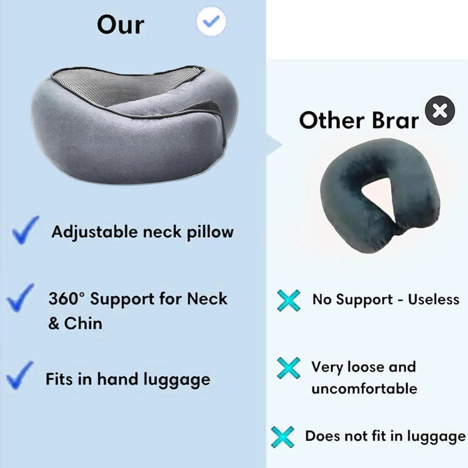 RURING Travel Pillows for Airplanes, Travel Neck Pillow Travel Pillow, Neck Pillow Airplane Memory Foam 360 Degree Support Stowable Pillows for Airplanes Offices and Cars (Black)