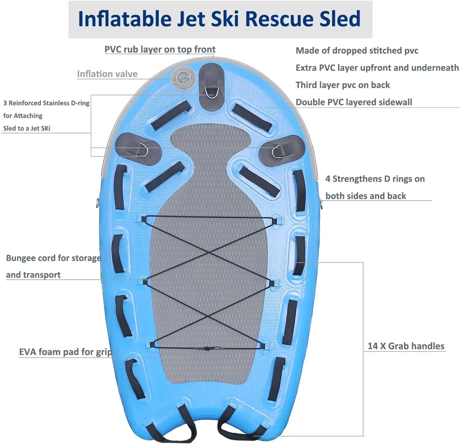 SAYOK Large Inflatable Sled Water Floating Mat Jet Ski Sled Board for Professional Emergency Rescue, Big Wave Surfing