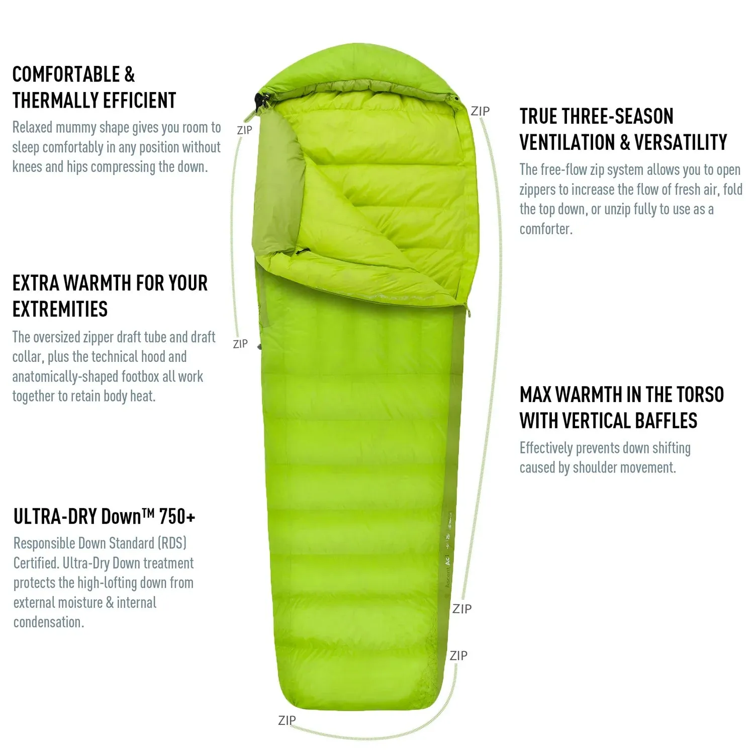 Sea to Summit Ascent Down Sleeping Bag AcI - Clearance