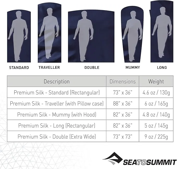Sea to Summit Premium Silk Sleeping Bag Liner