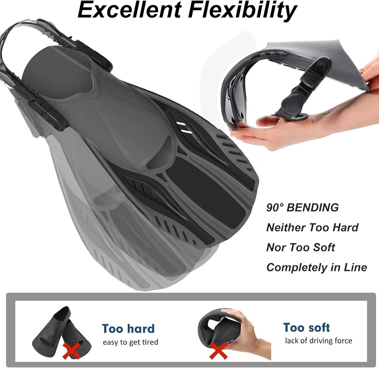 Snorkel Fins Diving Fins Adjustable Buckles Open Heel Swim Flippers Travel Size Short Swim Fins for Snorkeling Diving Swimming Adult Men Womens