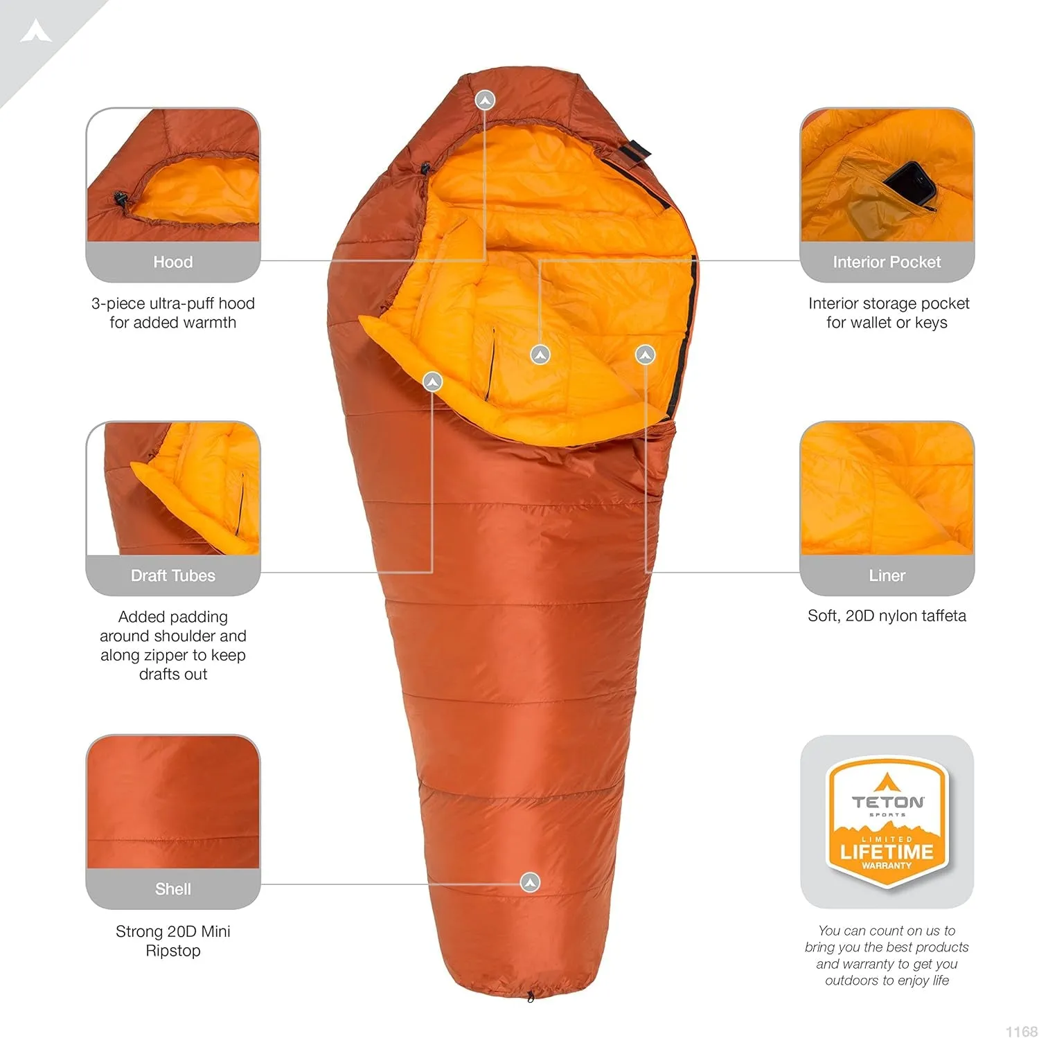 TETON Sports ALTOS Sleeping Bags - Lightweight Warm Mummy Design for Adults, Perfect for 20° & 0° Camping, Hiking, and Backpacking Adventures