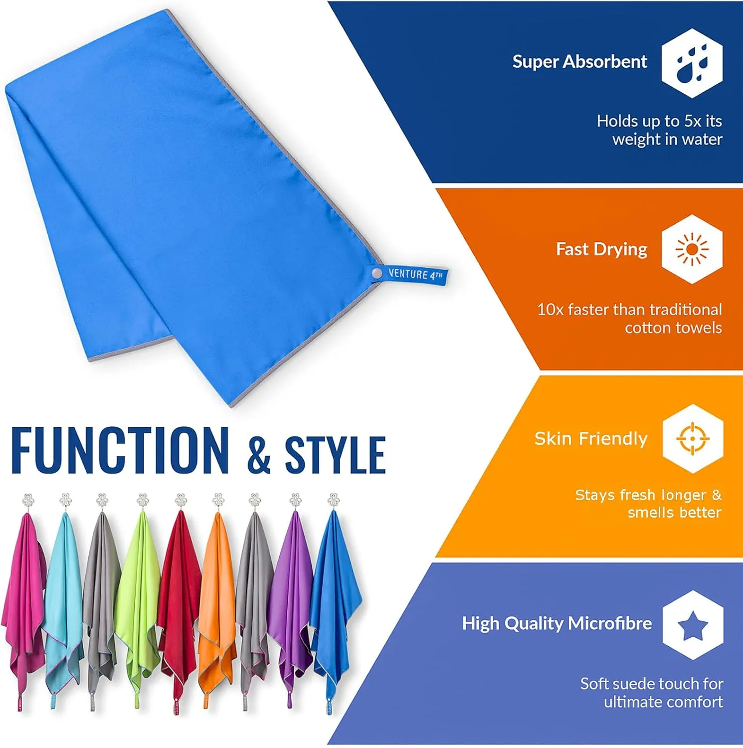 VENTURE 4TH Quick Dry Travel Towel - Fast Drying Ultra Soft Microfiber Towels - Essential for Camping, Backpacking, Yoga, Swimming, Gym, Sports and Beach - 3 Compact Sizes