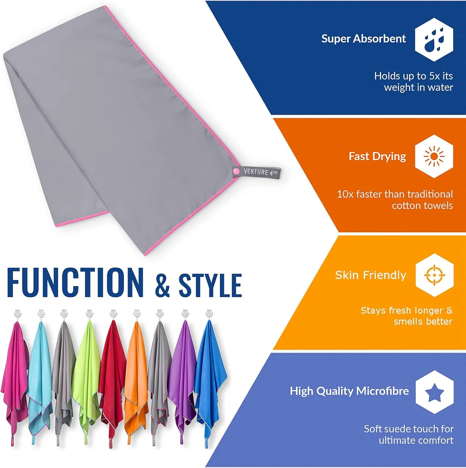 VENTURE 4TH Quick Dry Travel Towel - Fast Drying Ultra Soft Microfiber Towels - Essential for Camping, Backpacking, Yoga, Swimming, Gym, Sports and Beach - 3 Compact Sizes
