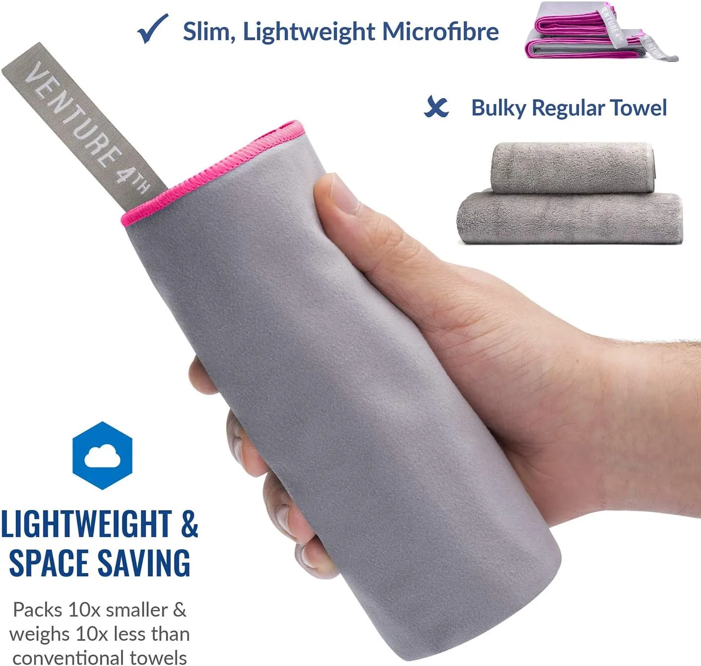VENTURE 4TH Quick Dry Travel Towel - Fast Drying Ultra Soft Microfiber Towels - Essential for Camping, Backpacking, Yoga, Swimming, Gym, Sports and Beach - 3 Compact Sizes