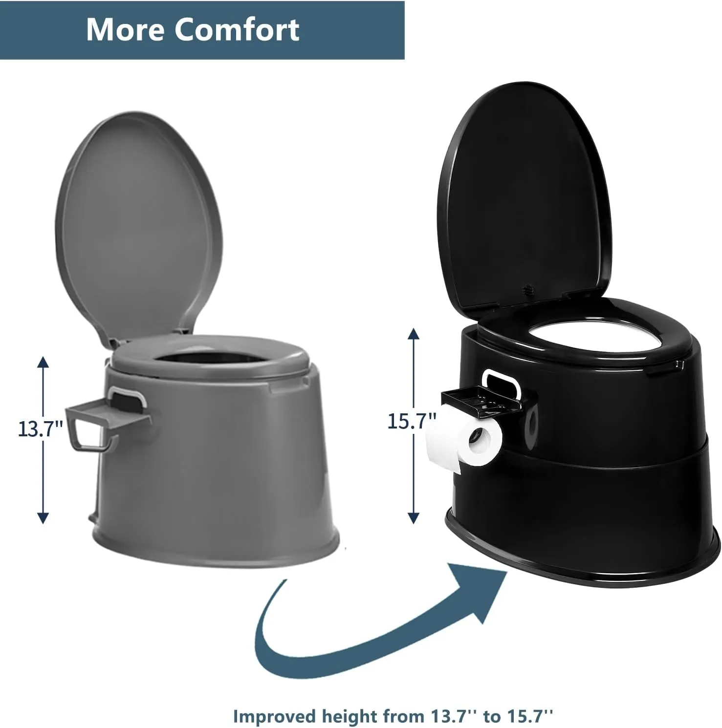 VINGLI Portable Toilet | Indoor Outdoor Commode w/Detachable Inner Bucket & Removable Paper Holder, Lightweight & Compact for Camping, Boat, Van, Emergency Use (Black)