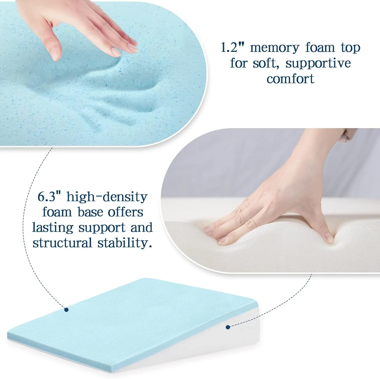 Wedge Pillow 7.5" Bed Wedge After Surgery, Back Pain Relief, Memory Foam Pillow Triangle Incline Wedge for Back Support, Leg Elevation（Grey）