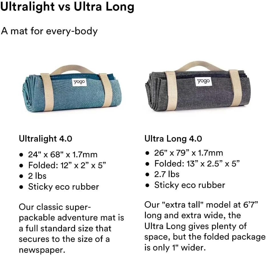 Yogo Ultralight Folding Travel Yoga Mat with Attached Straps, FSC®-Certified Plant Rubber, Sticky Grip, Non-Slip, Best Travel Yoga Mat®